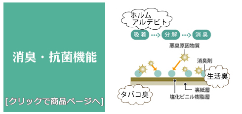 福島 [内装リフォーム]抗菌・消臭/生のり付き壁紙